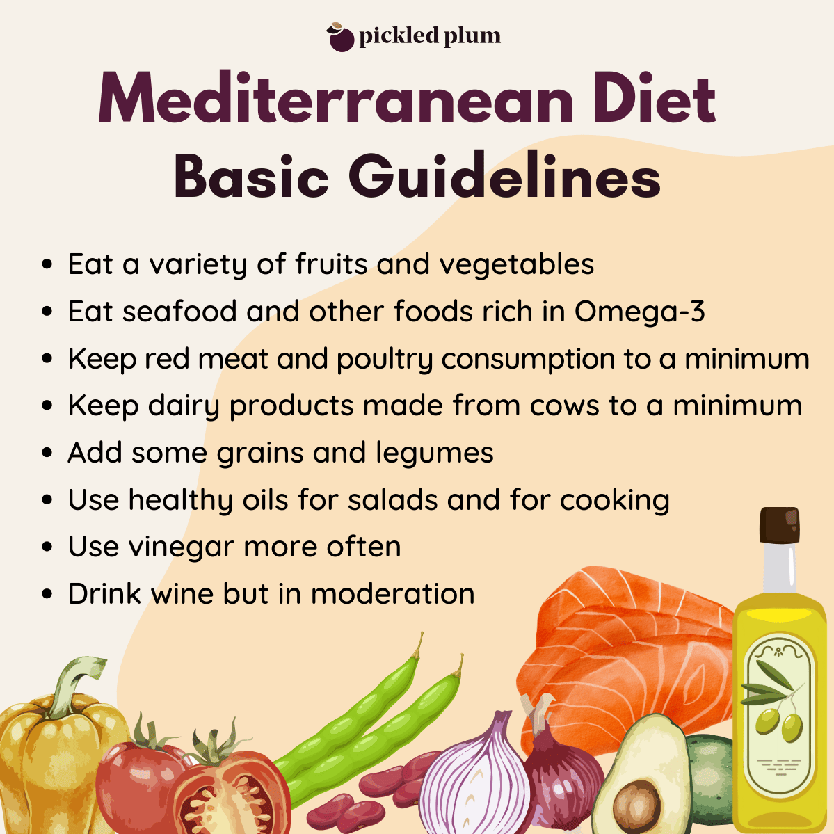mediterranean diet food guidelines